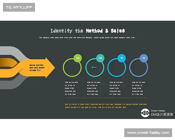 联盟与国际篮联合作，统一数据统计标准