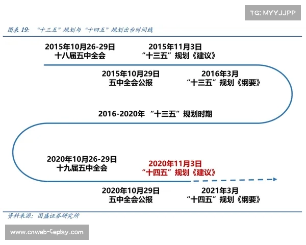 赛事组织方强化全生命周期资产管理 实现了体育视觉呈现技术体系下媒体资产的价值延伸